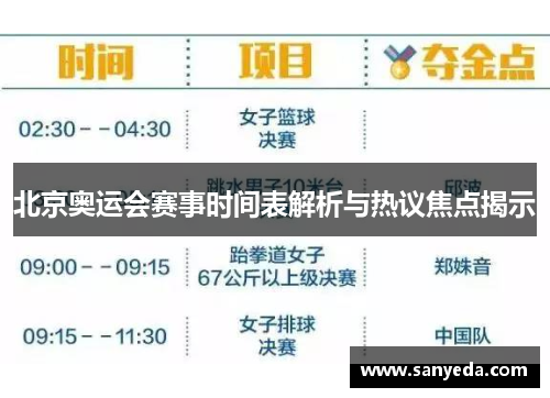 北京奥运会赛事时间表解析与热议焦点揭示